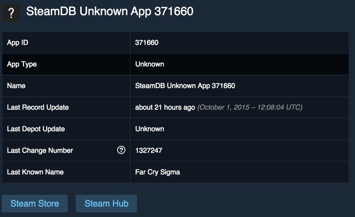 Last change. База данных Steam. Приложение Unknown. Приложение Unknown ВК. App for Type.