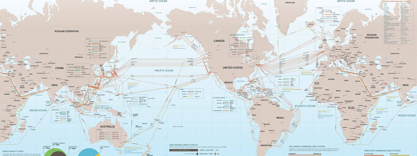 Кабельные карты. Карта подводных кабелей. Схема подводных интернет кабелей. Подводные коммуникационные кабели карта. Карта подводных кабелей интернета.