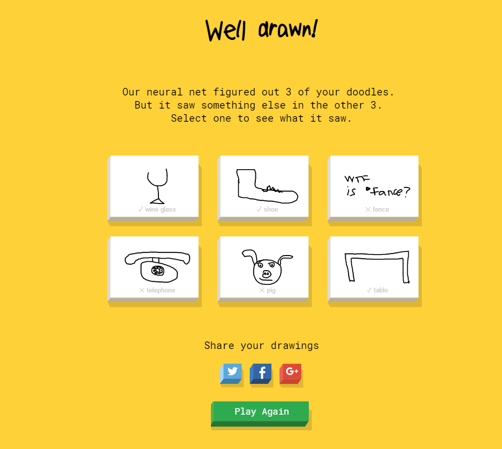 Сможет ли искусственная нейронная сеть Google распознать ваши каракули? -  Shazoo
