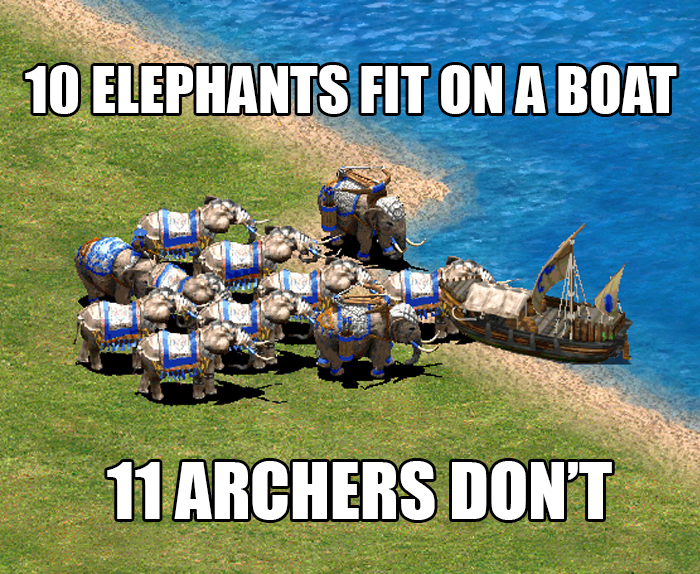 Age of Empires 2 получит еще одно дополнение на следующей неделе.