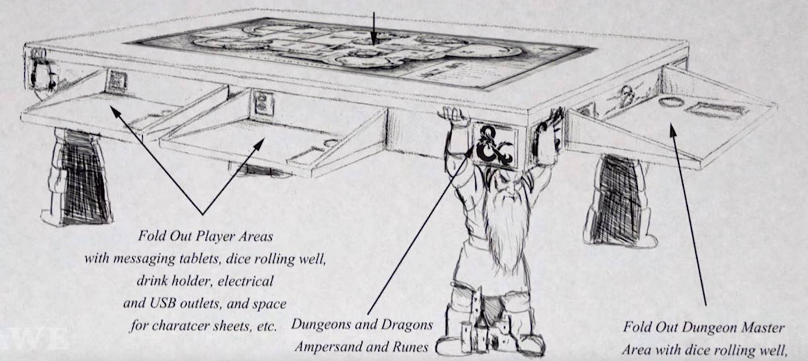 Стол для Dungeons and Dragons чертеж