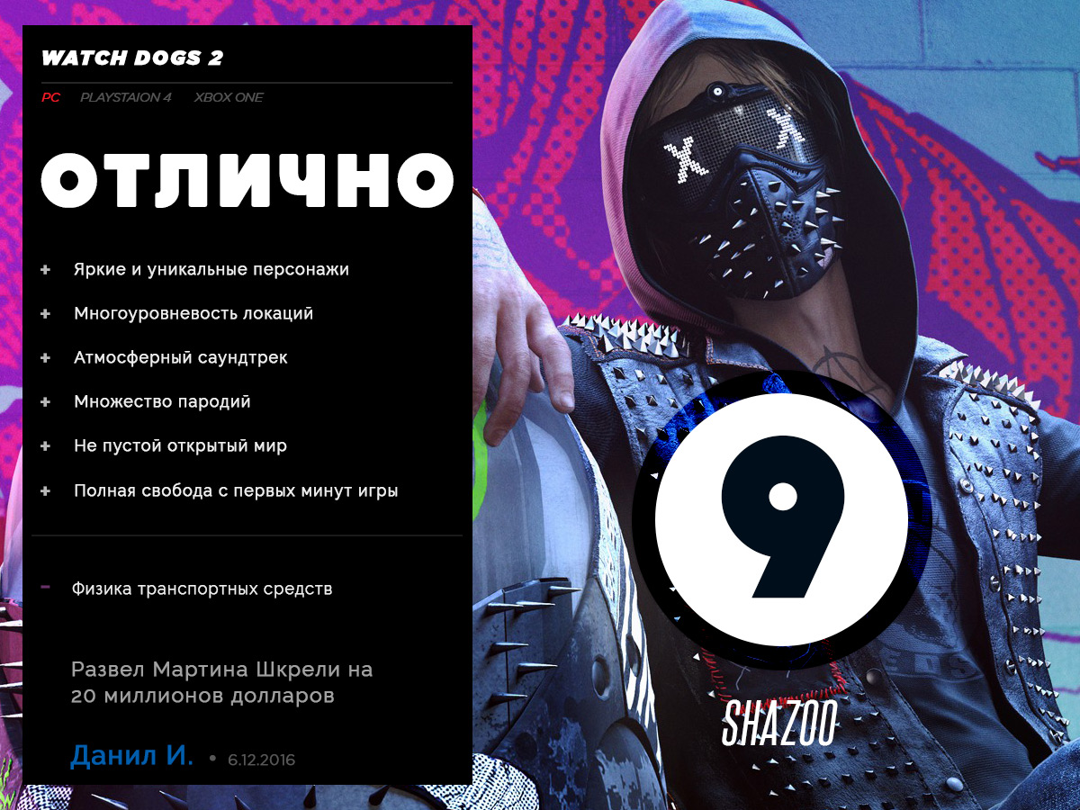 Shazoo Insider: Система оценок Shazoo - Shazoo