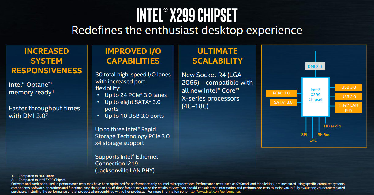 Intel 10 series. Intel x99 Chipset. Intel® Core™ x-Series Processors. Тип шины Intel direct Media interface. Intel Rapid Storage Technology.