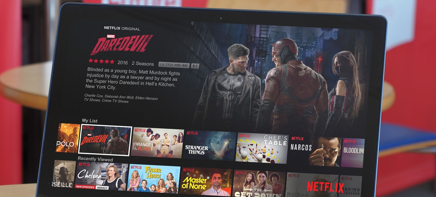 Netflix тарифные планы