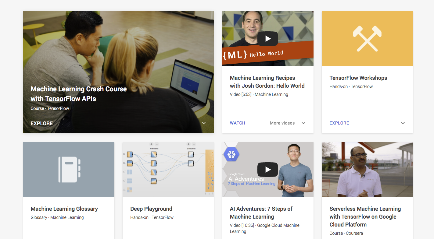 Google обучение. Google Machine Learning. Курс “Machine Learning crash course” Google. Обучающий портал вебтьютор дизайн.