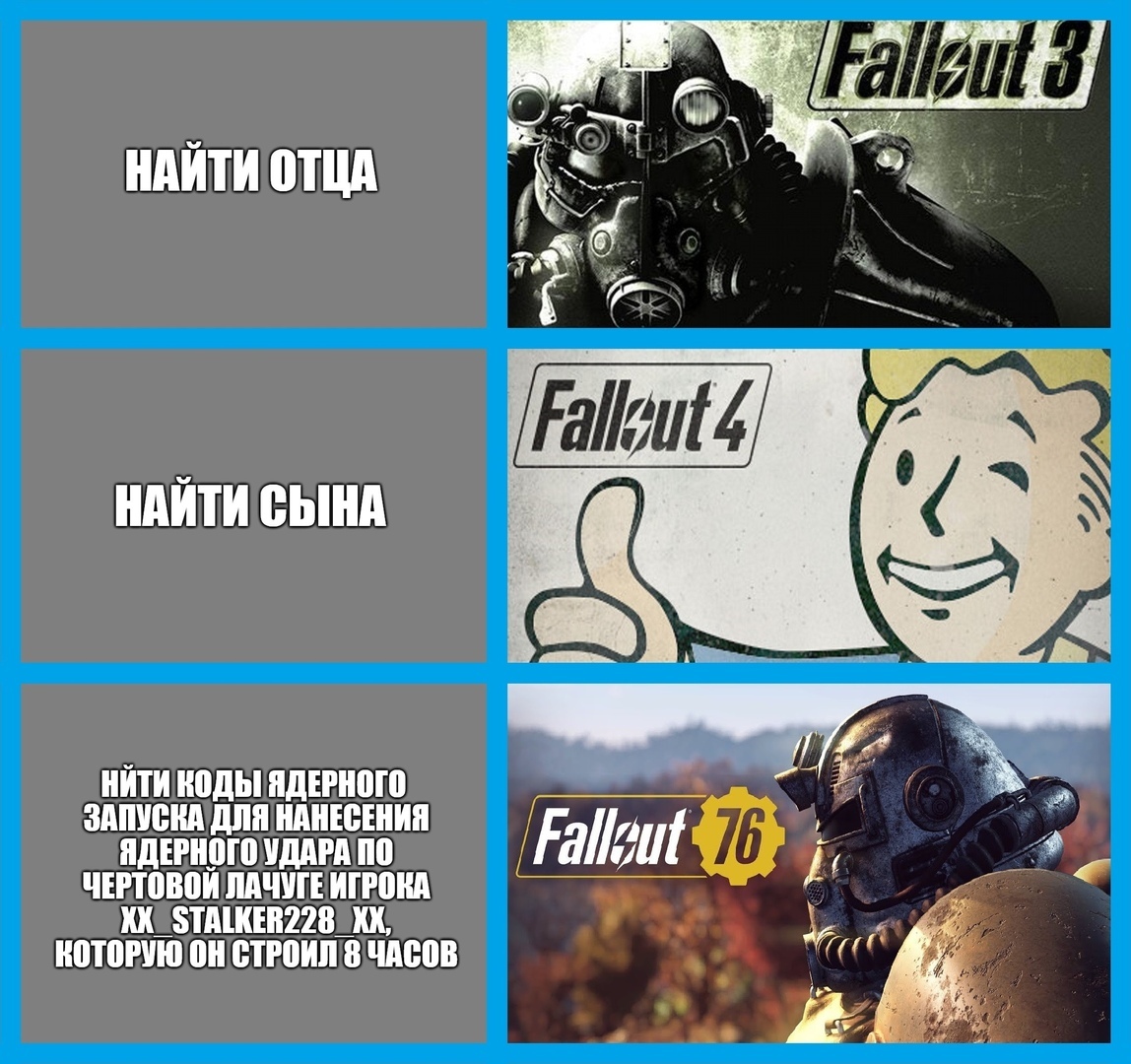 Fallout 4 все так плохо (119) фото