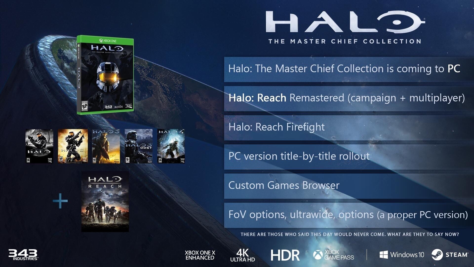 Halo: The Master Chief Collection анонсировали на PC - Shazoo