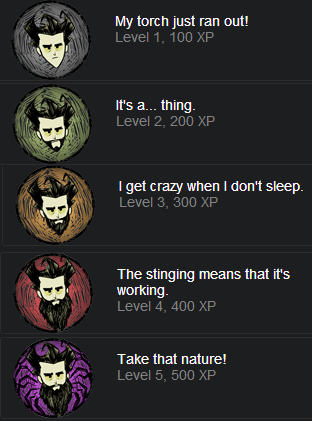 Don steam. Значок don't Starve в стиме. Значок don't Starve together в стиме. Значки стим донт старв. Don't Starve together в стиме.