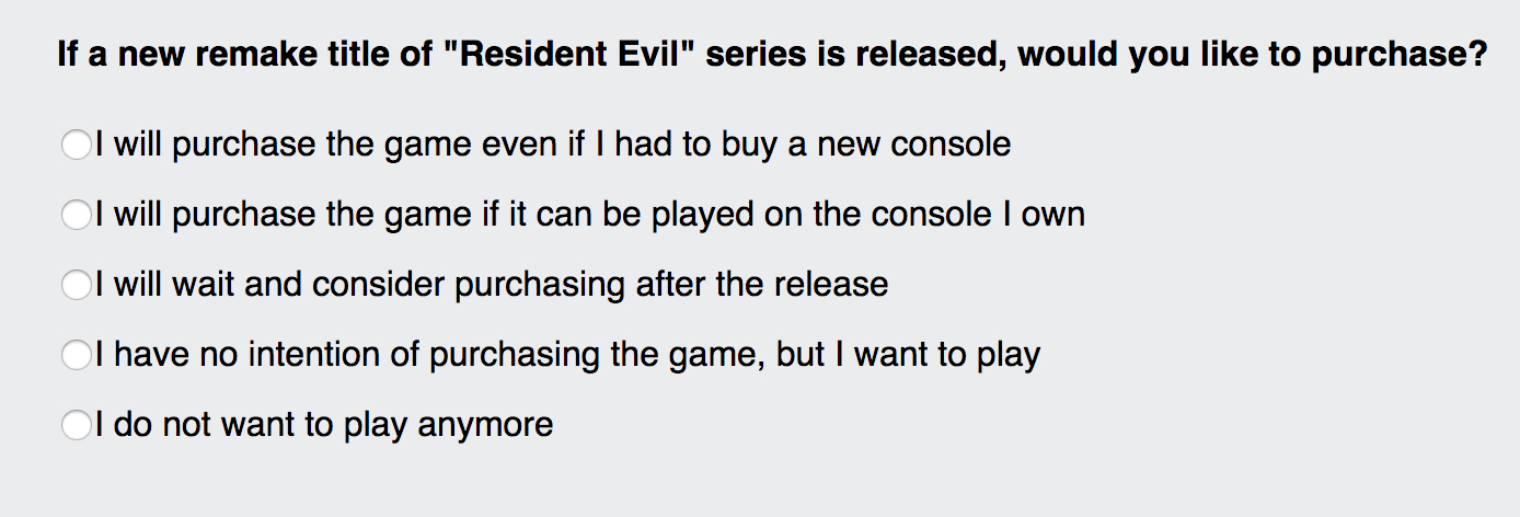 Capcom снова спрашивает игроков о новых ремейках Resident Evil