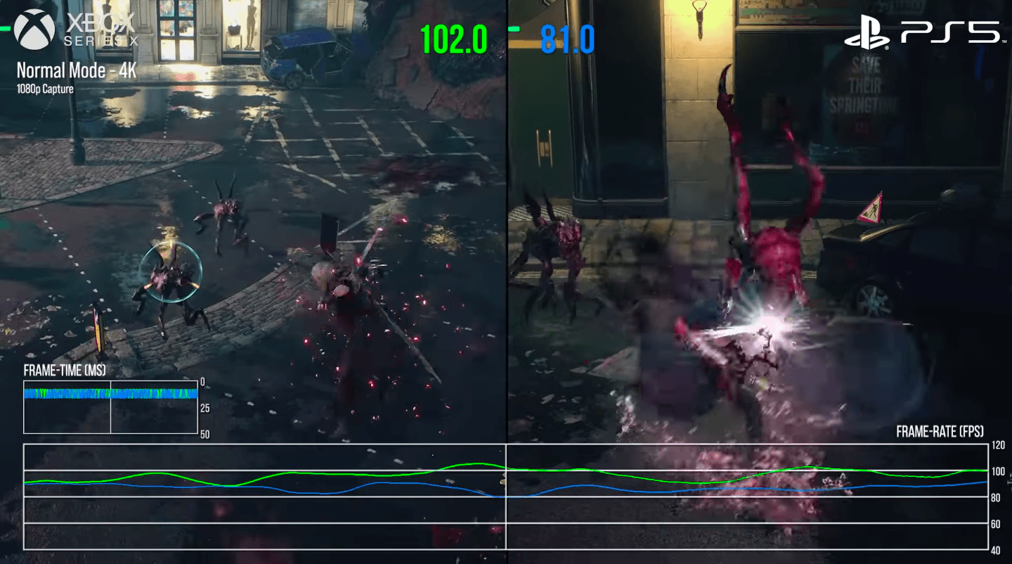 Прямое сравнение Xbox Series X и PS5 в Devil May Cry 5 — практически паритет