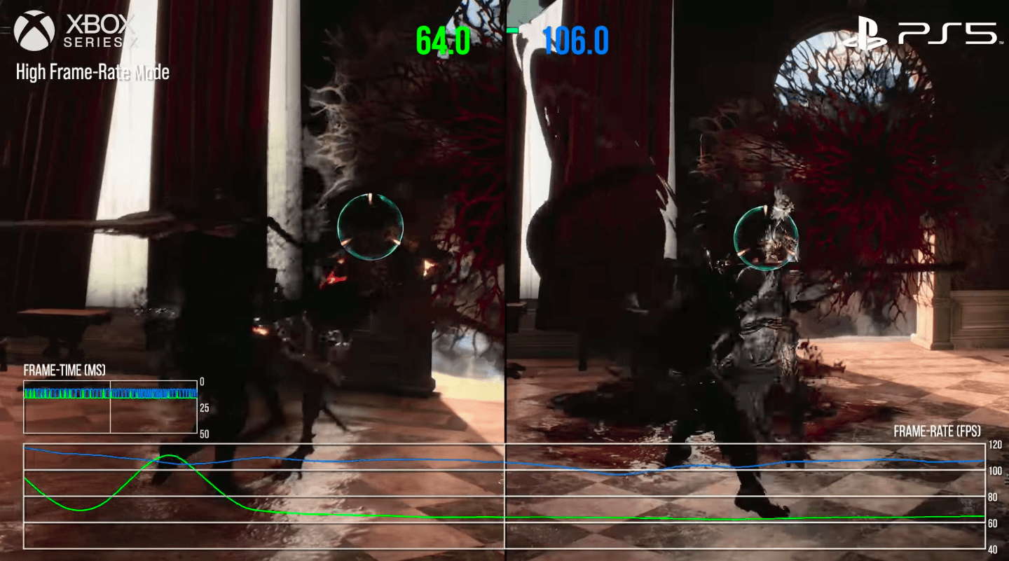 Прямое сравнение Xbox Series X и PS5 в Devil May Cry 5 — практически паритет