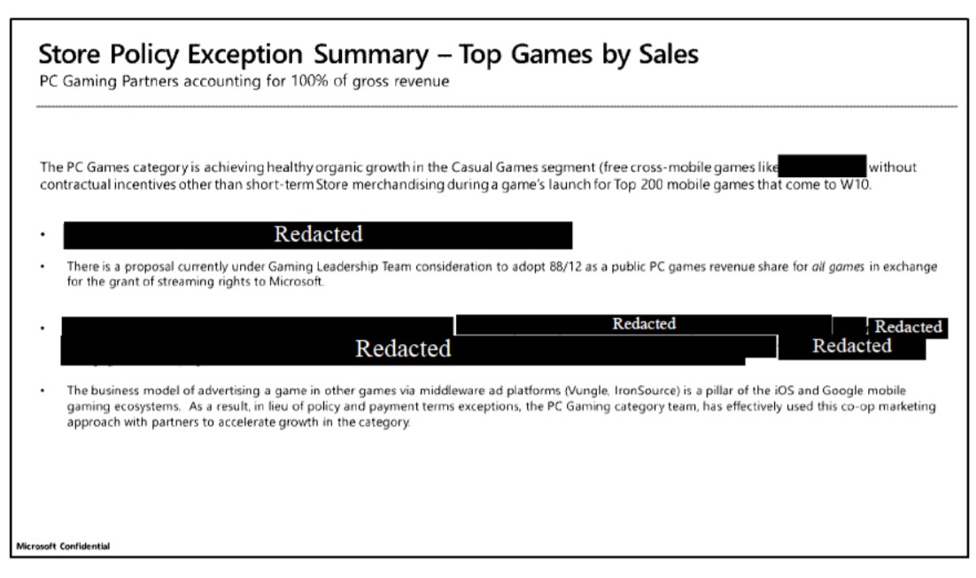 Microsoft рассматривала увеличение доли от продаж для разработчиков игр под Xbox