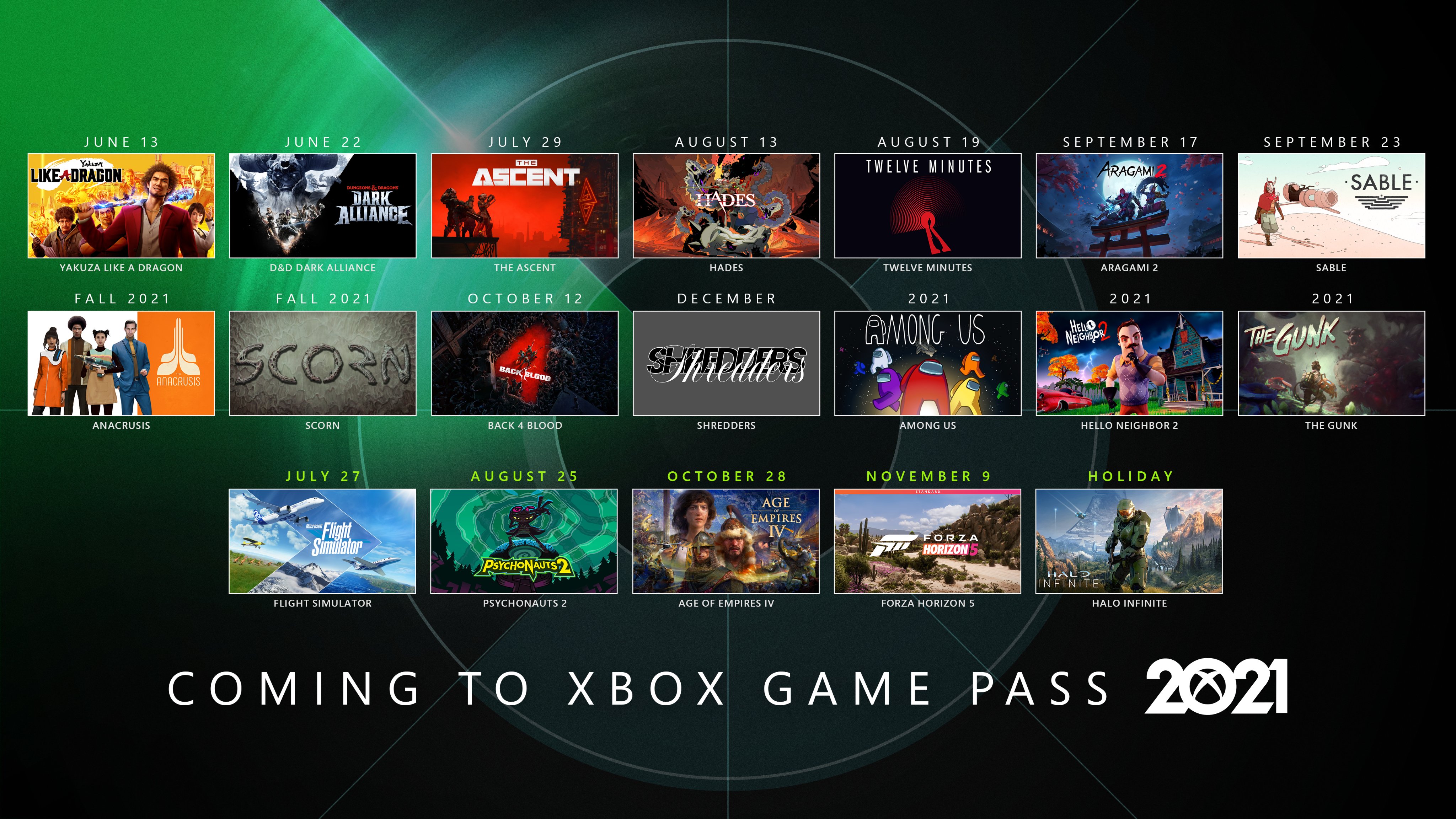 Список игр первого дня в Xbox Game Pass на 2021 и будущие годы Shazoo