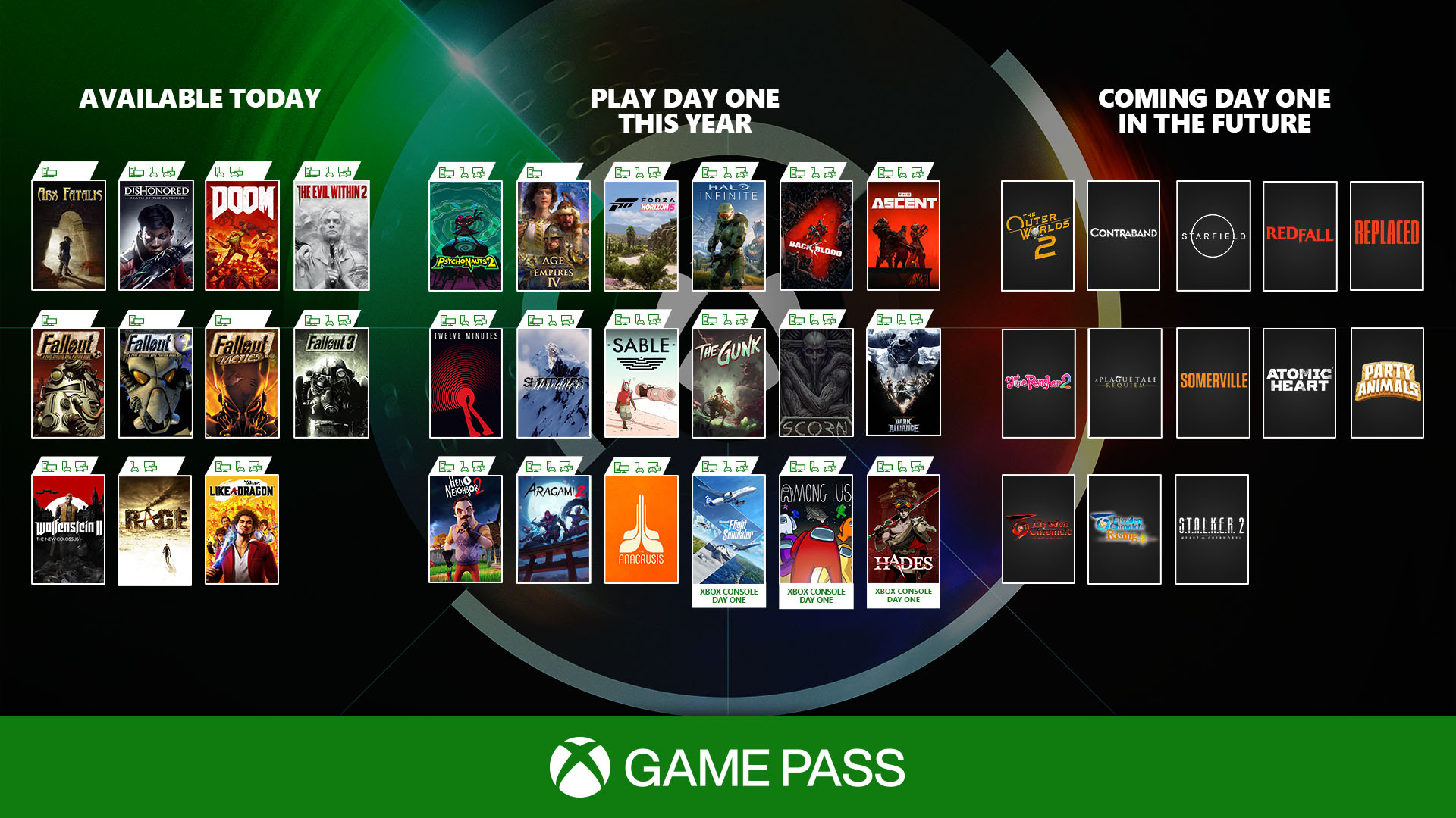 Список игр первого дня в Xbox Game Pass на 2021 и будущие годы - Shazoo