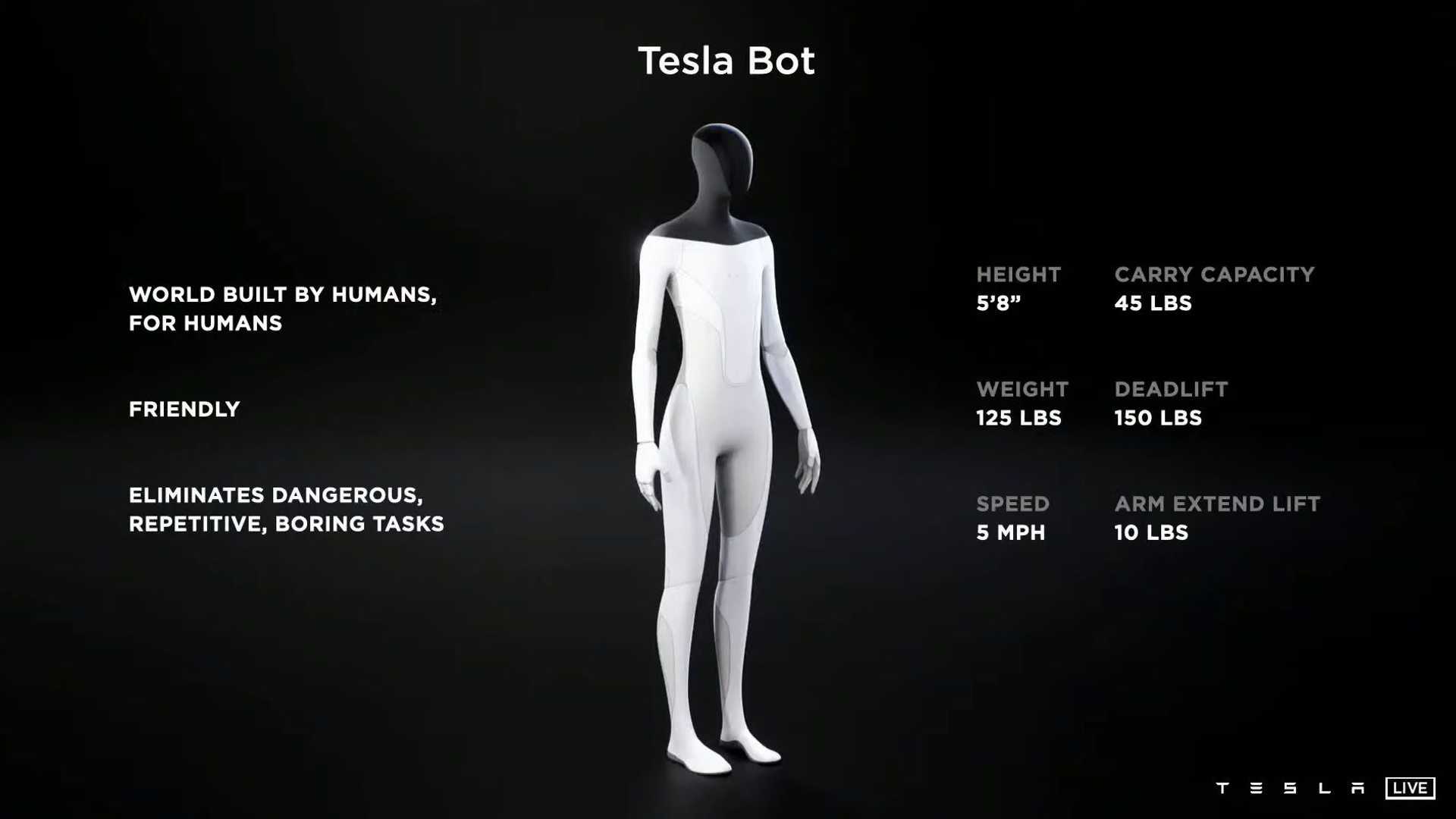Tesla представила робота-помощника с ИИ