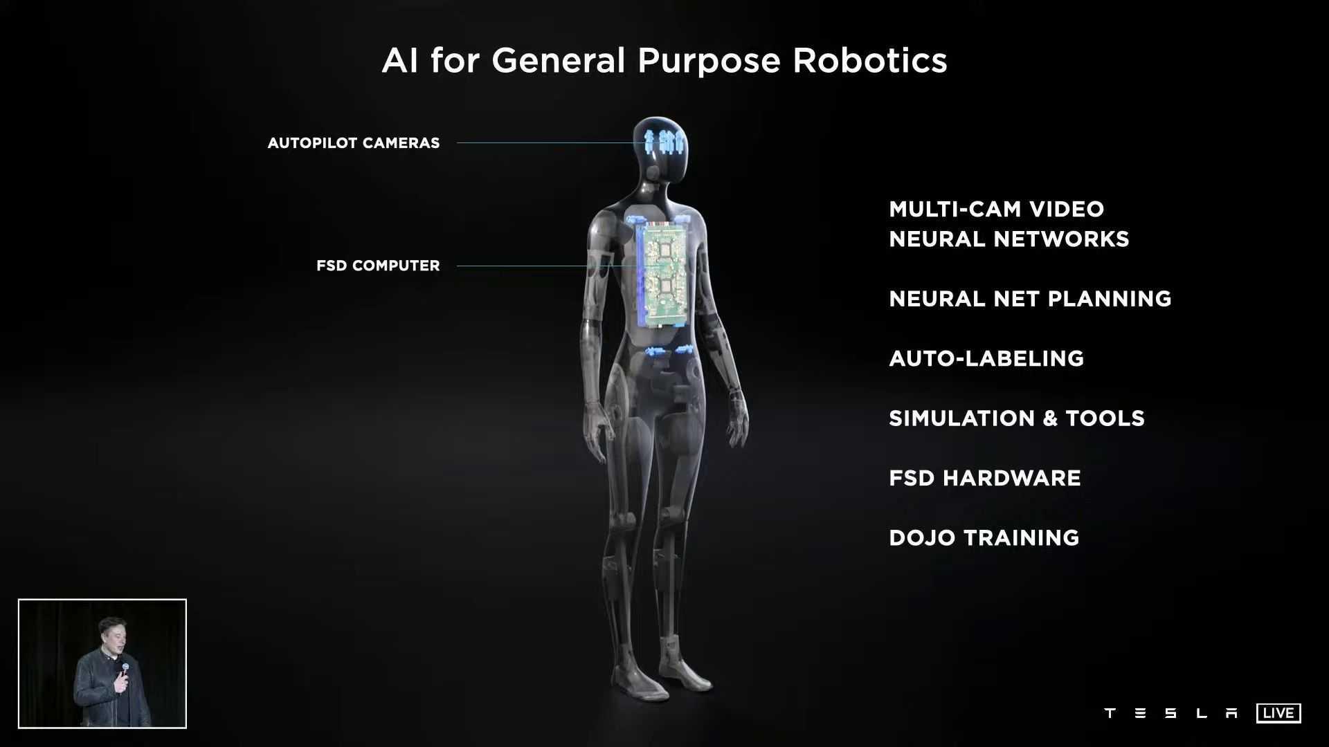 Tesla представила робота-помощника с ИИ