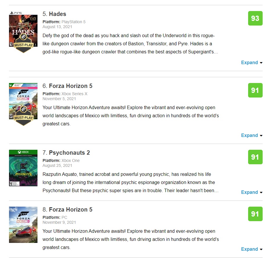 Forza Horizon 5 стала самой высокооцененной игрой 2021 года