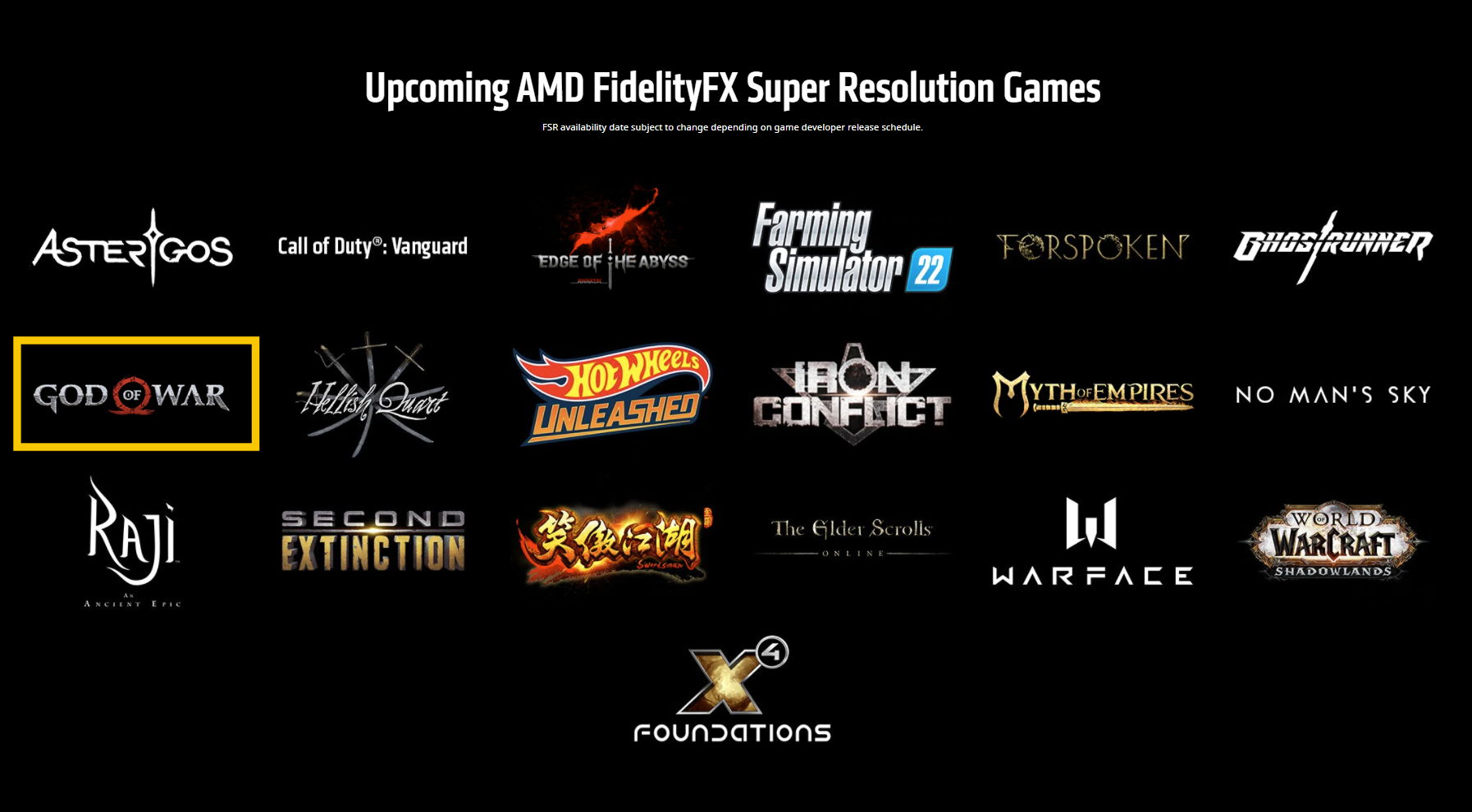 God of War на PC получит поддержку AMD FidelityFX Super Resolution