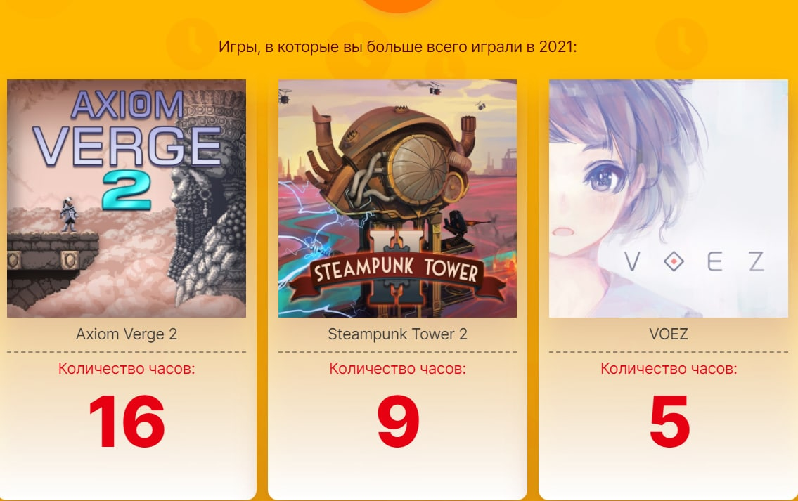 Spelunky 2, Subnautica и Axiom Verge 2 попали в список самых продаваемых  инди-игр 2021 года на Switch - Shazoo