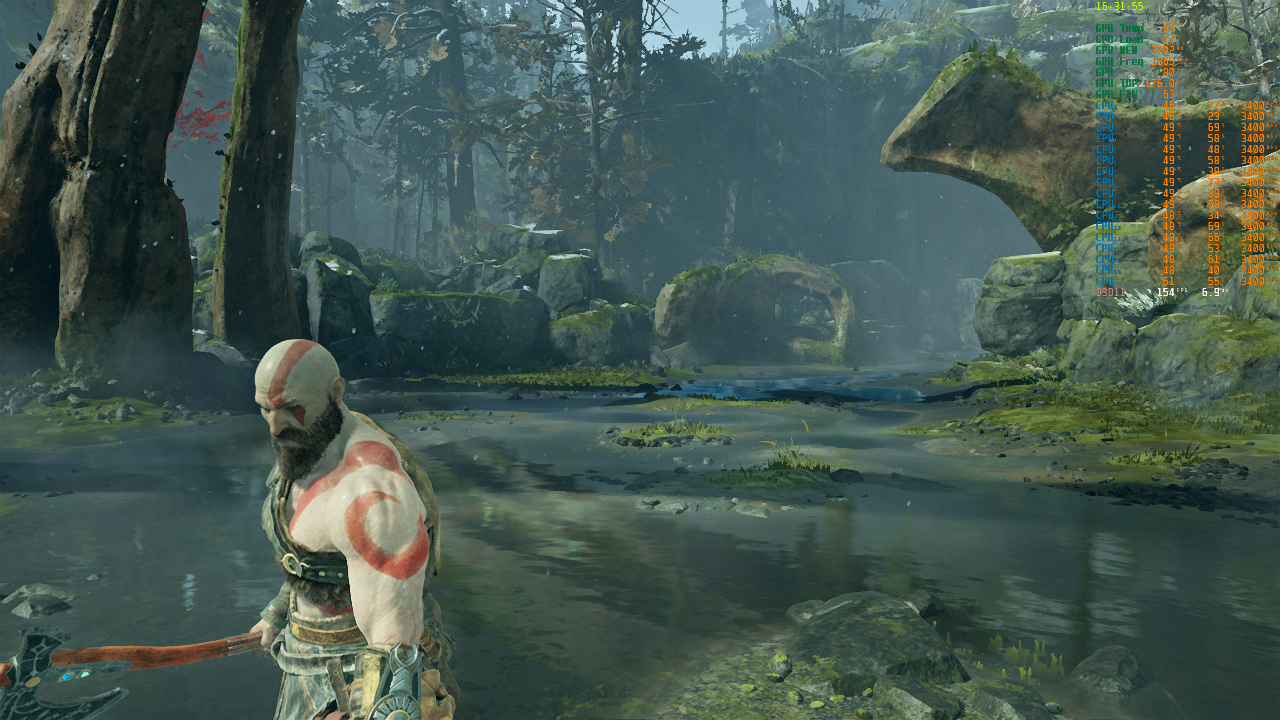 GOD OF WAR RAGNAROK no PC? DIRETOR SUGERIU ISSO e + SAIBA Porque a SONY não  OPTA por JOGOS no PC🤔 