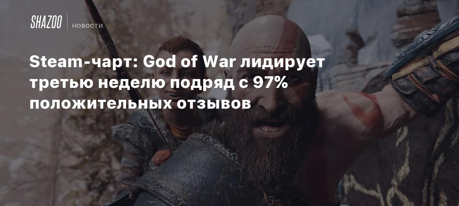 Steam-чарт: God of War лидирует третью неделю подряд с 97% положительных  отзывов - Shazoo