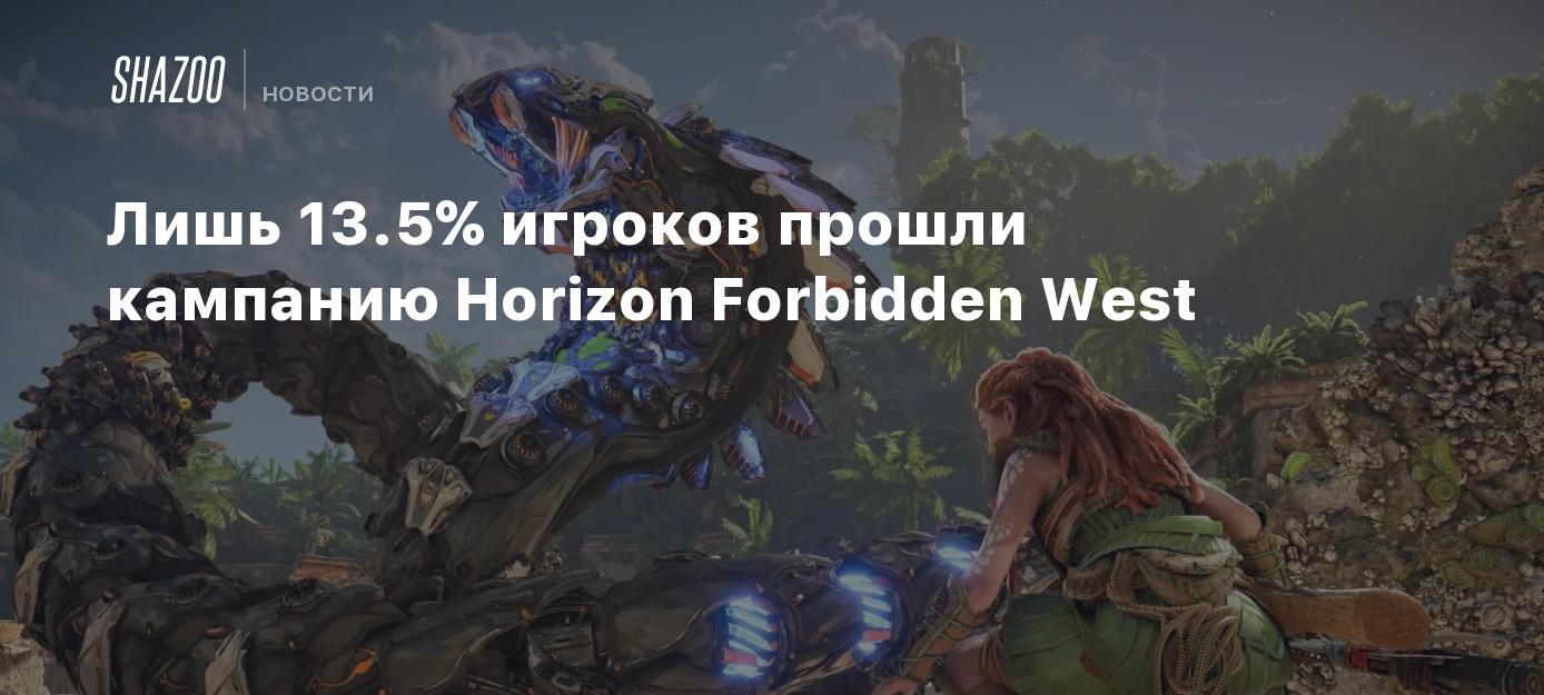 Игроки пытались занизить рейтинг Horizon Forbidden West на