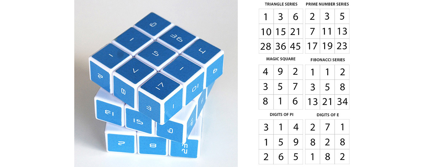 Таблица кубиков. Математический кубик Рубика. Математика кубика Рубика. Кубик рубик с цифрами. VМАТЕМАТИКА кубик рубик.