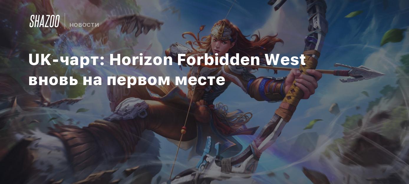 Horizon forbidden west тотемы. Ваучер Horizon Forbidden West. Остров с запиской Хорайзн Запретный Запад. Horizon Forbidden West Custom ps5. Horizon Forbidden West пылающие берега как начать.