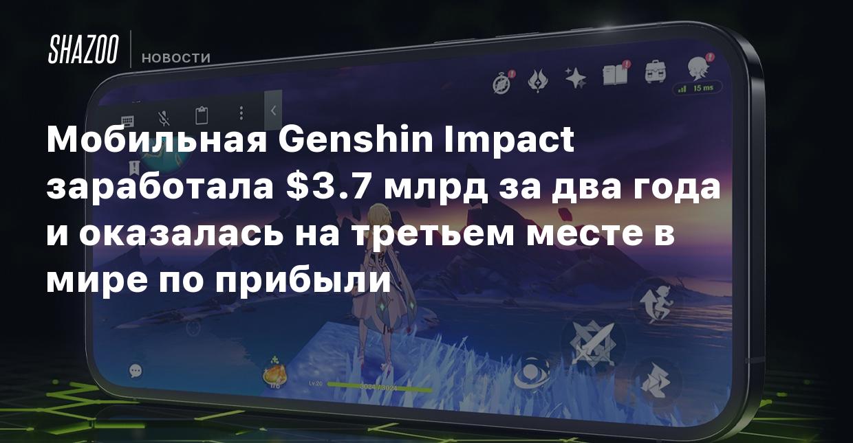 Мобильная Genshin Impact заработала $3.7 млрд за два года и оказалась на  третьем месте в мире по прибыли - Shazoo