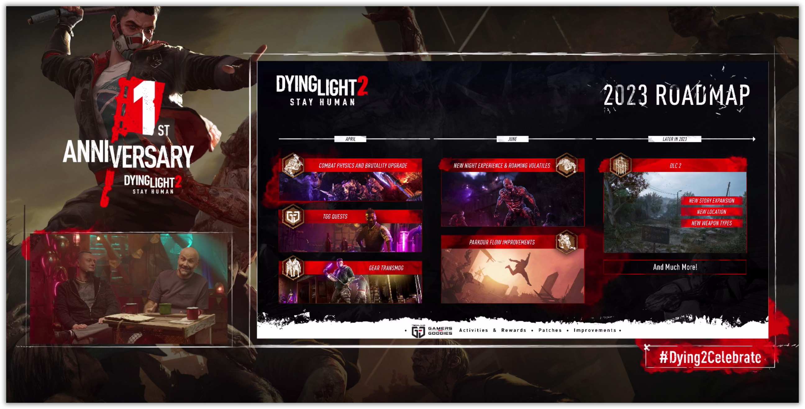 Steam is required in order to play dying light перевод на русский фото 113