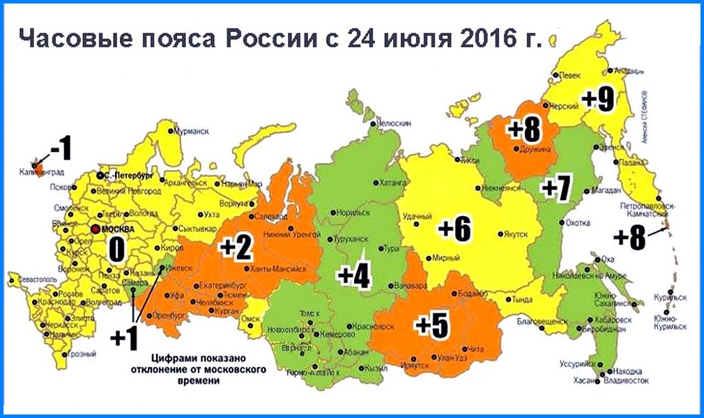 Разница во времени между городами саранском и владивостоком составляет 7 часов на рисунках впр