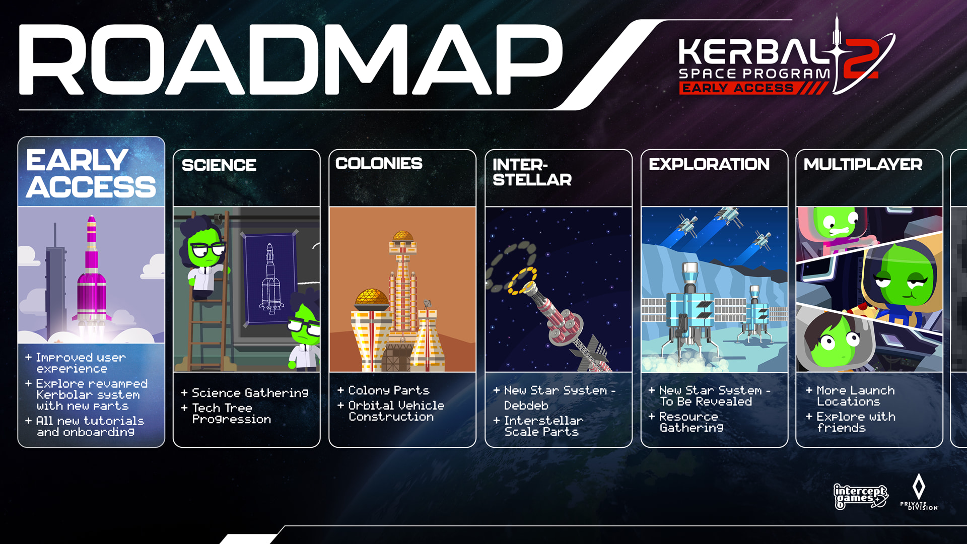 kerbal-space-program-2-early-access-release-date-revealed-techraptor