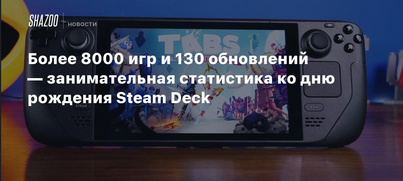 Более 8000 игр и 130 обновлений — занимательная статистика ко дню рождения  Steam Deck - Shazoo