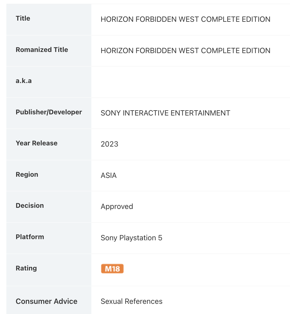 Horizon Forbidden West Complete Edition получила рейтинг от Сингапурской  комиссии - Shazoo