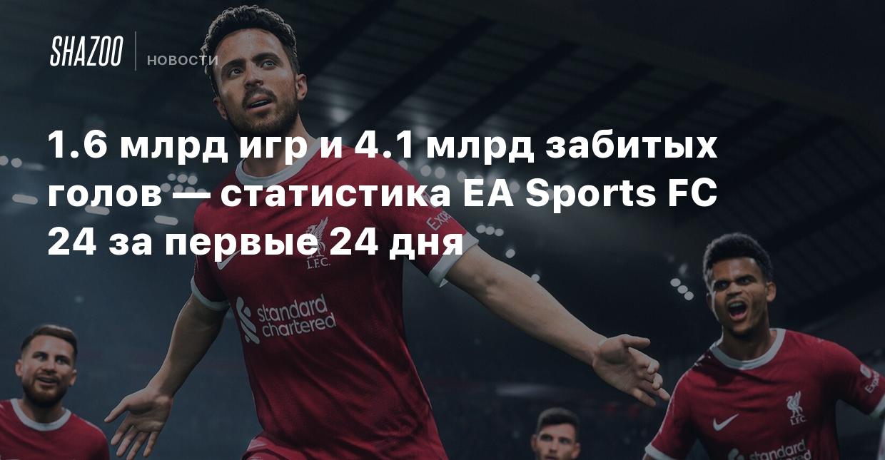 1.6 млрд игр и 4.1 млрд забитых голов — статистика EA Sports FC 24 за  первые 24 дня - Shazoo