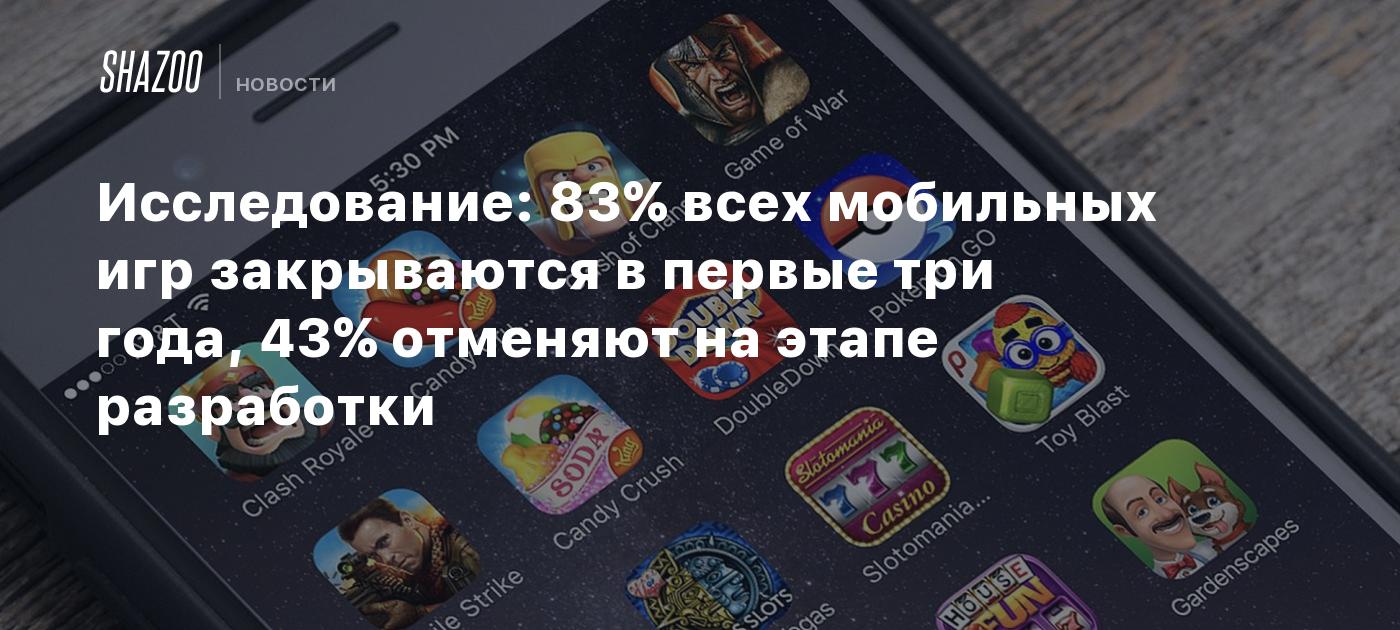 Исследование: 83% всех мобильных игр закрываются в первые три года, 43%  отменяют на этапе разработки - Shazoo