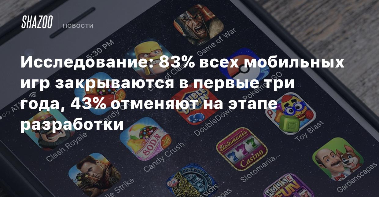 Исследование: 83% всех мобильных игр закрываются в первые три года, 43%  отменяют на этапе разработки - Shazoo