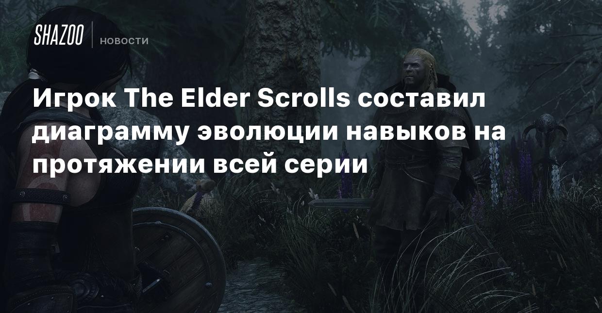 Игрок The Elder Scrolls составил диаграмму эволюции навыков на протяжении  всей серии - Shazoo