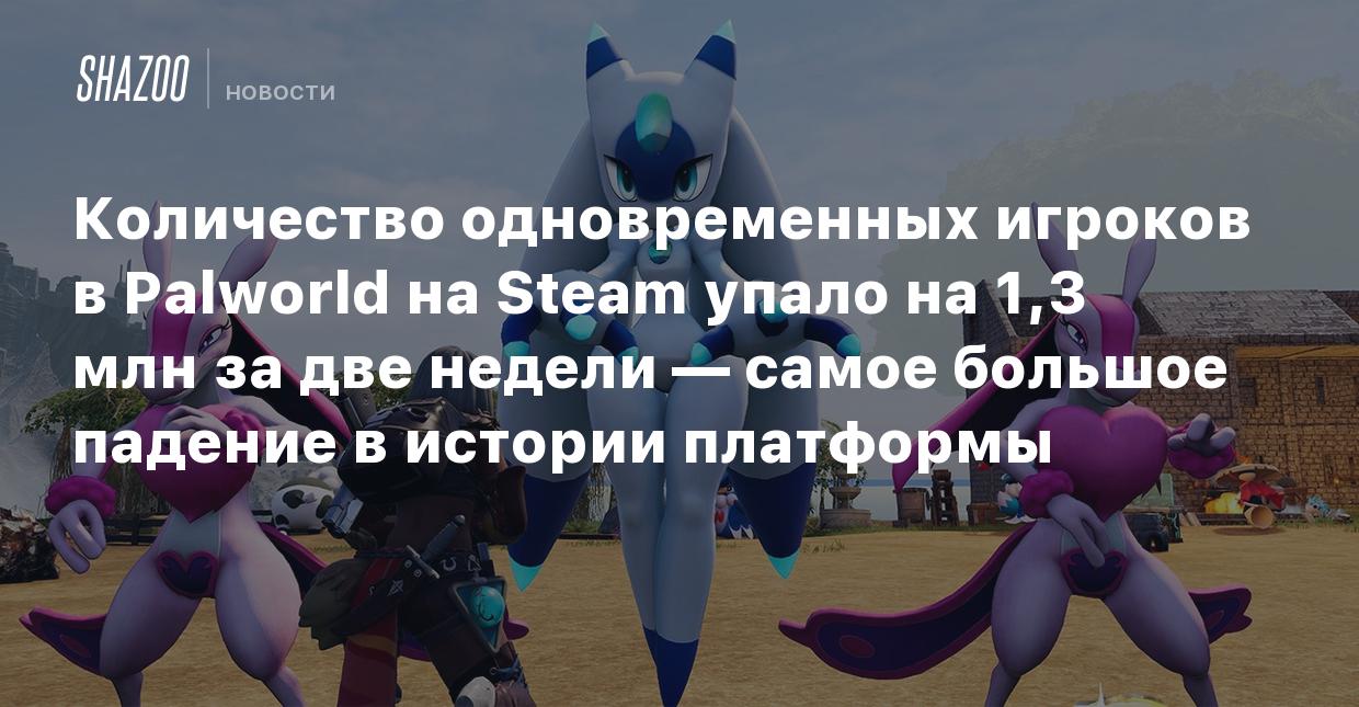 Количество одновременных игроков в Palworld на Steam упало на 1,3 млн за  две недели — самое большое падение в истории платформы - Shazoo