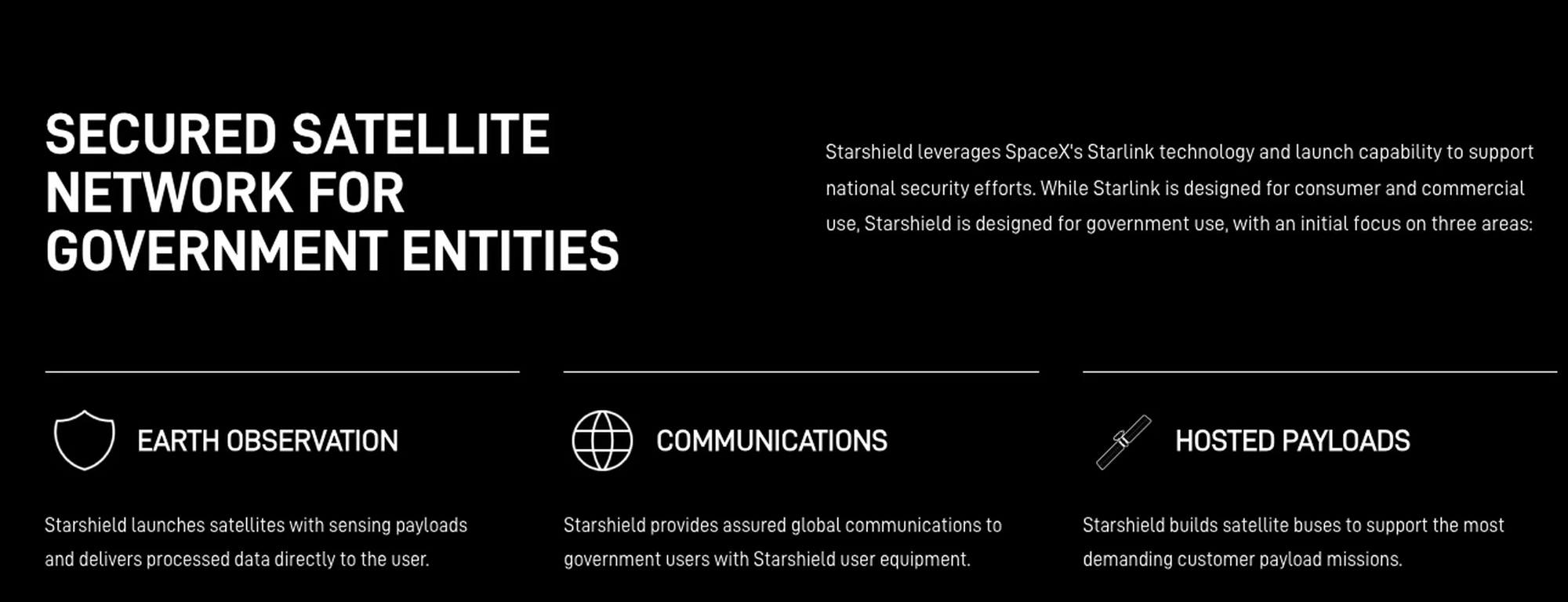СМИ: SpaceX строит сеть шпионских спутников для разведки США