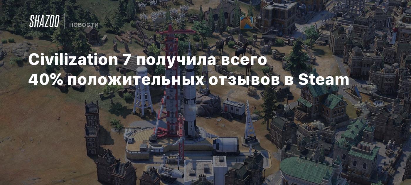 Civilization 7 получила всего 40% положительных отзывов в Steam