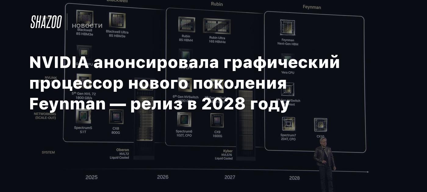 NVIDIA анонсировала графический процессор нового поколения Feynman — релиз в 2028 году