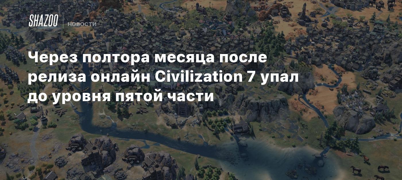 Через полтора месяца после релиза онлайн Civilization 7 упал до уровня пятой части