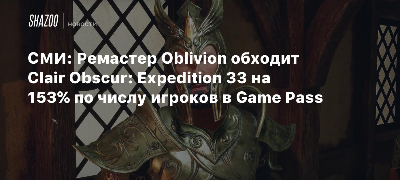 СМИ: Ремастер Oblivion обходит Clair Obscur: Expedition 33 на 153% по числу игроков в Game Pass