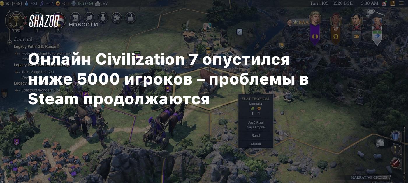 Онлайн Civilization 7 опустился ниже 5000 игроков – проблемы в Steam продолжаются