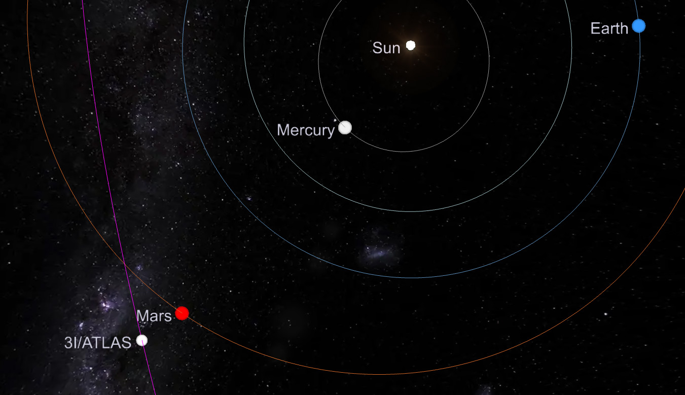 Межзвёздный объект 3I/ATLAS выделяет никель без железа и озадачивает  астрономов - Shazoo