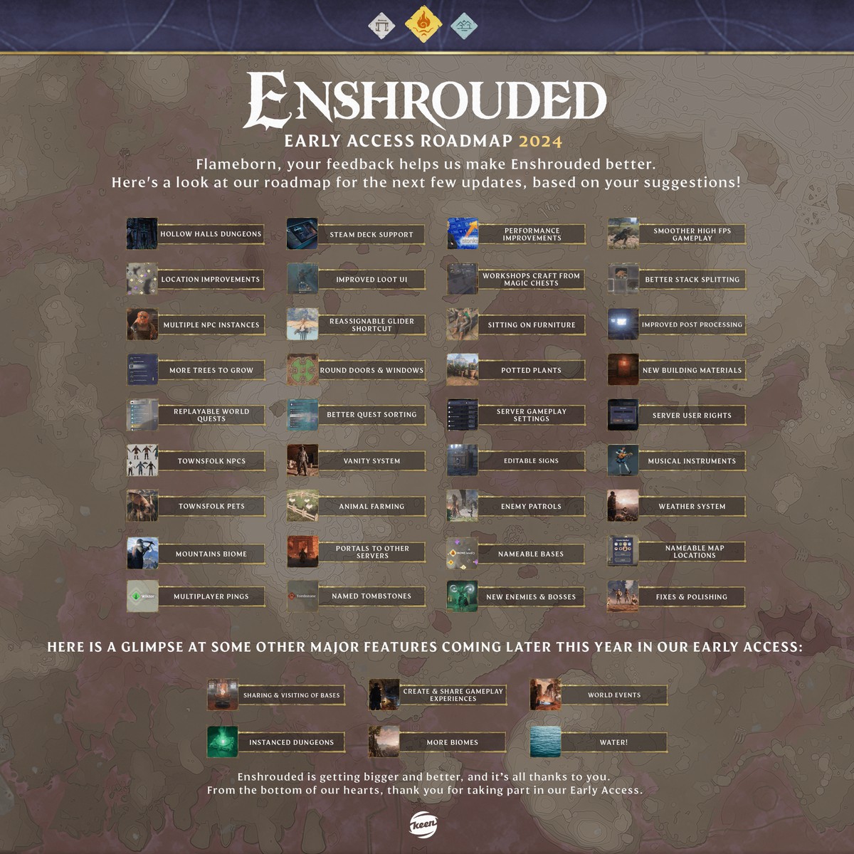 Создатели Enshrouded показали дорожную карту на 2024 год