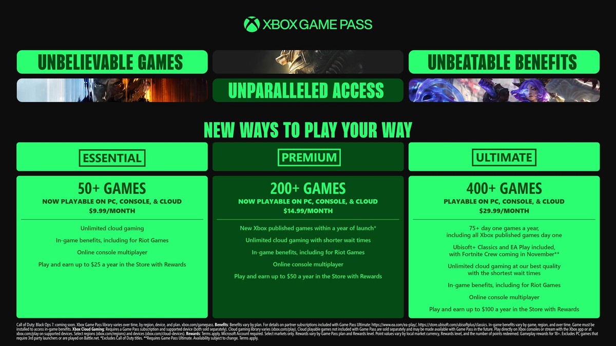 Game Pass é Atualizada e Agora Possuí 3 Planos Flexiveis