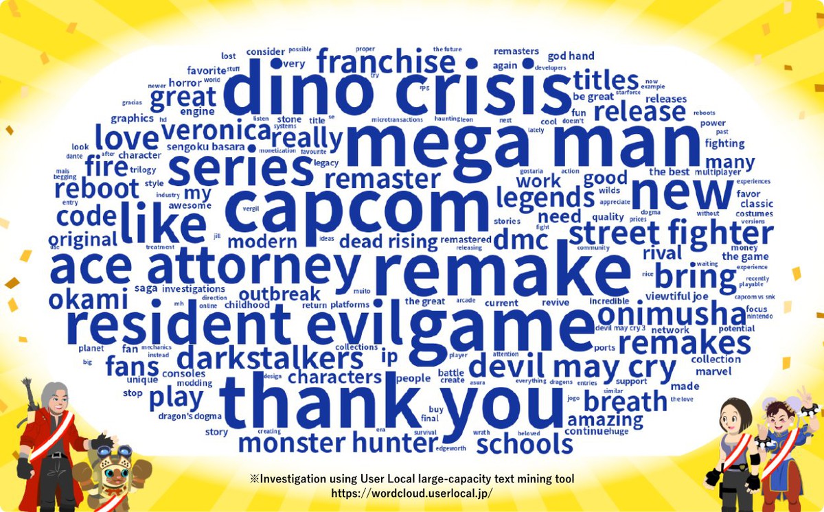 Capcom раскрыла, что Dino Crisis — одна из самых ожидаемых игр среди поклонников издателя