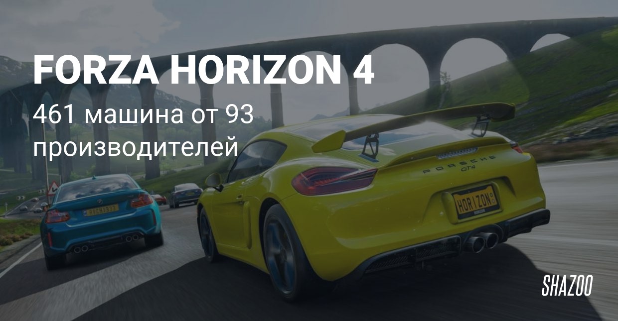 Самая быстрая машина в forza horizon 4